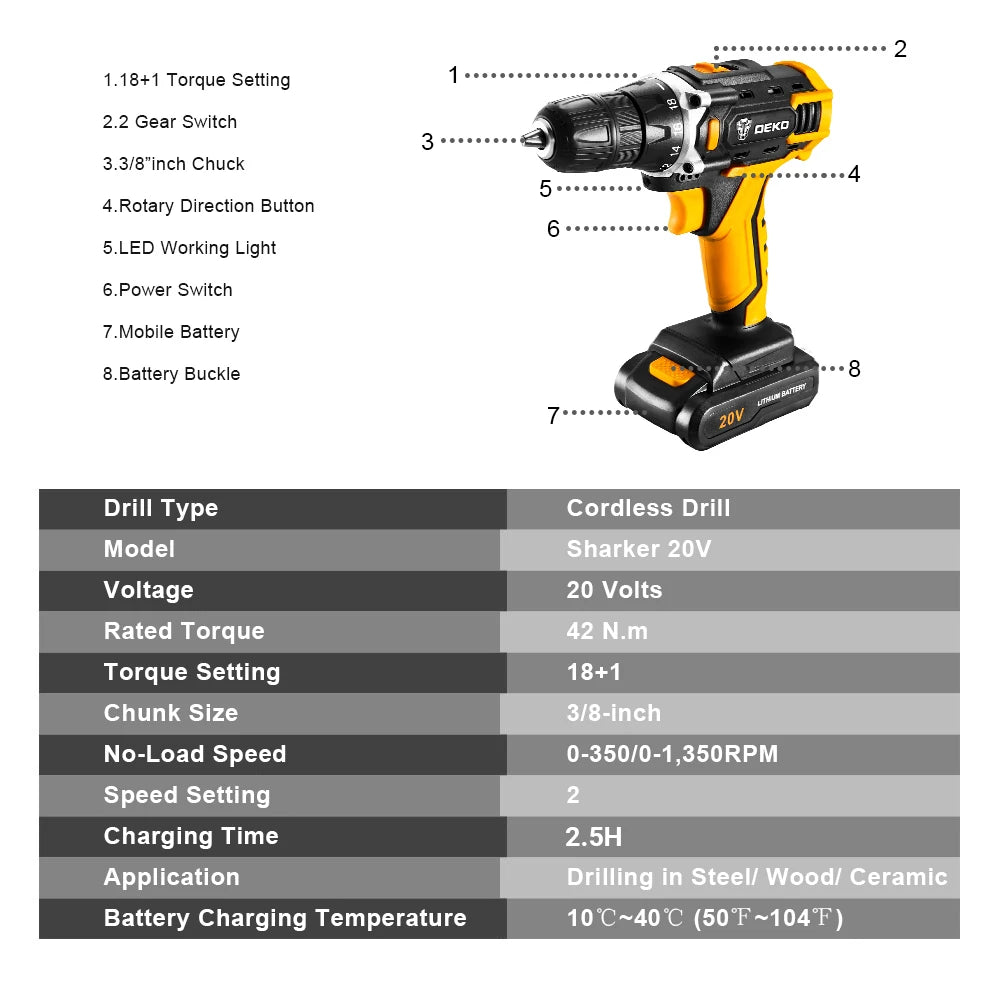 DEKO 20V Cordless Drill – Rechargeable 2-Speed Electric Screwdriver with Lithium Battery for Household Use