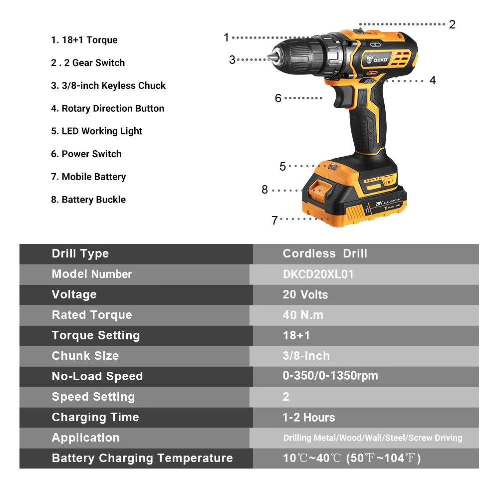 DEKO 20V Cordless Drill – Rechargeable 2-Speed Electric Screwdriver with Lithium Battery for Household Use