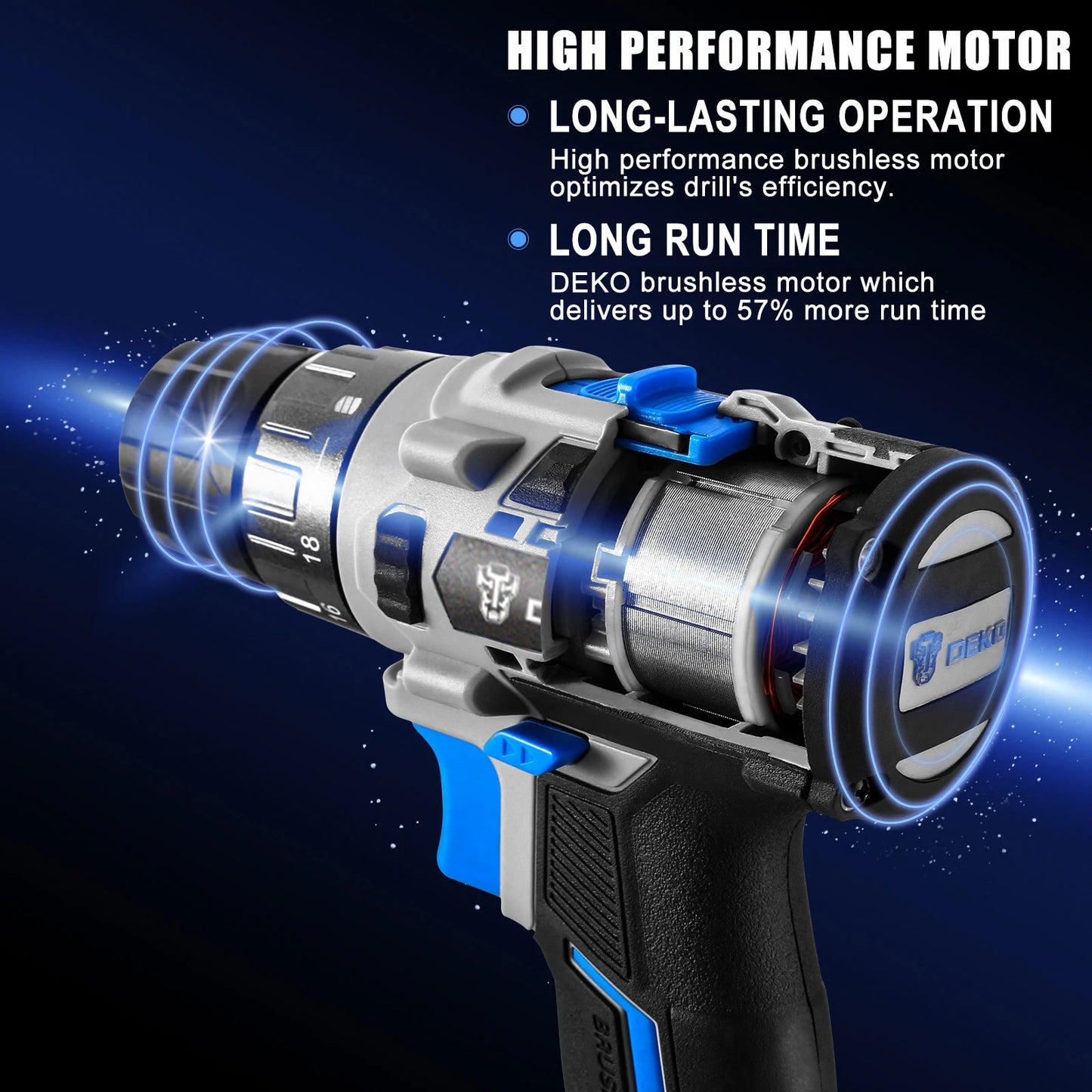 DEKO 20V Brushless Cordless Drill Combo – 2-Speed Mini Power Tool for Woodworking
