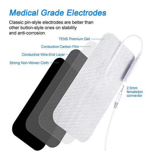 Electrode Pads for EMS Compex Muscle Stimulator - Ultimate Physiotherapy Solution