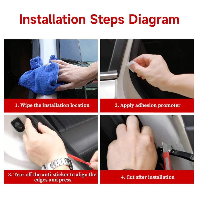 SEAMETAL Car Door Rubber Seal Strip