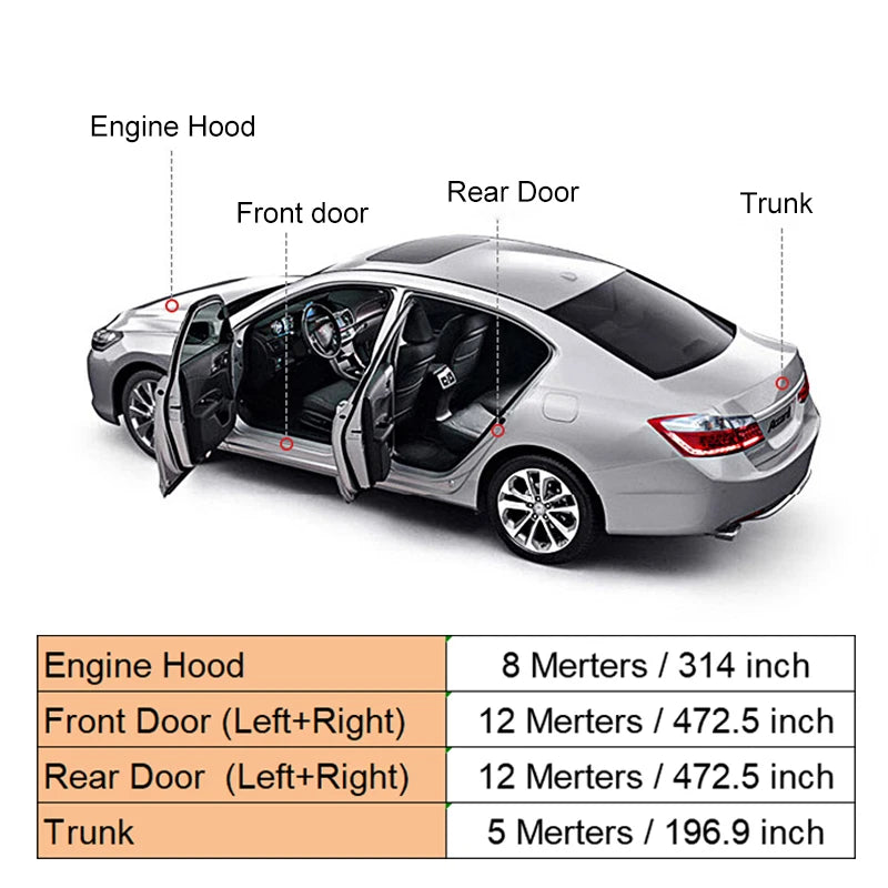 SEAMETAL Car Door Rubber Seal Strip