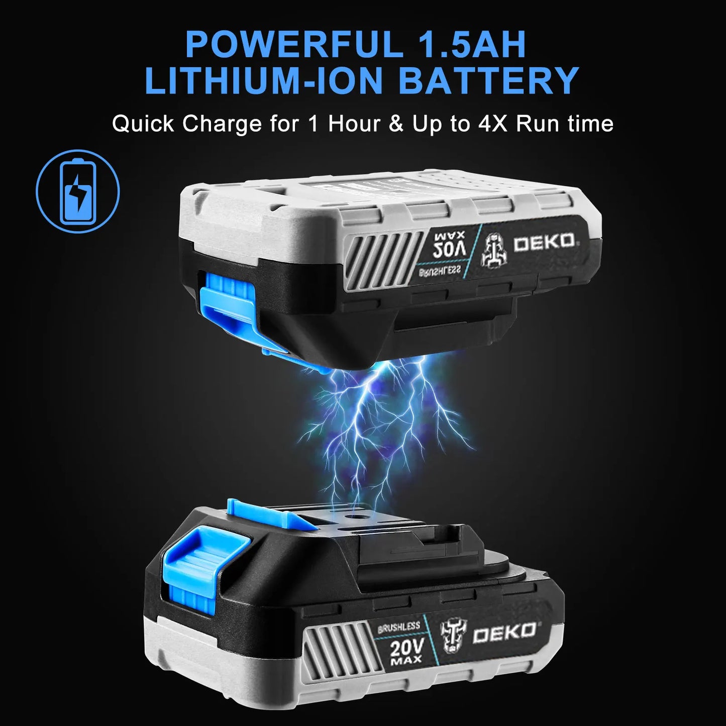 DEKO 20V Brushless Cordless Drill Combo – 2-Speed Mini Power Tool for Woodworking