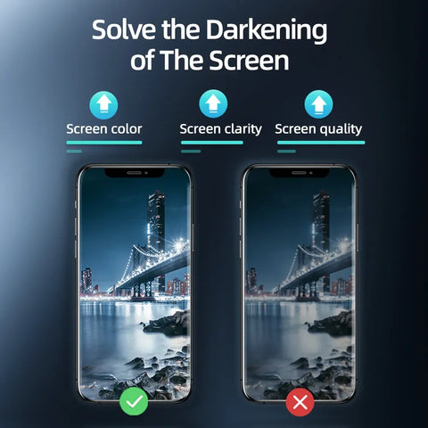 Joyroom Anti-Spy Tempered Glass Screen Protector for iPhone 16, 15, 14, 13, 12, 11 Pro Max