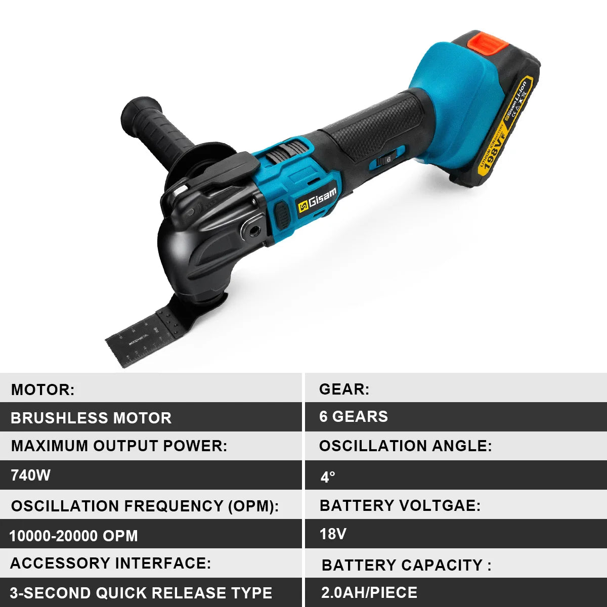 GΣ 20000OPM Cordless Quick-Release Oscillating Tool – Anti-Vibration Multi-Function Trimmer for Makita 18V Battery Pin