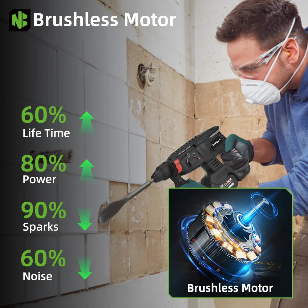 1680W 26mm Brushless Cordless Rotary Hammer – Multi-Function Impact Drill for Makita Battery Pin