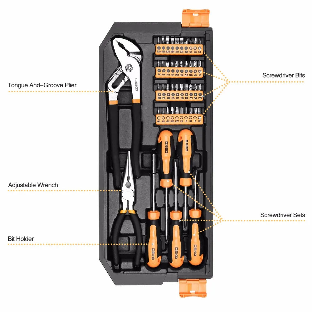 DEKO 192/198-Piece Professional Car Repair Tool Set – Ratchet, Spanner & Socket Kit with Blow-Molded Case