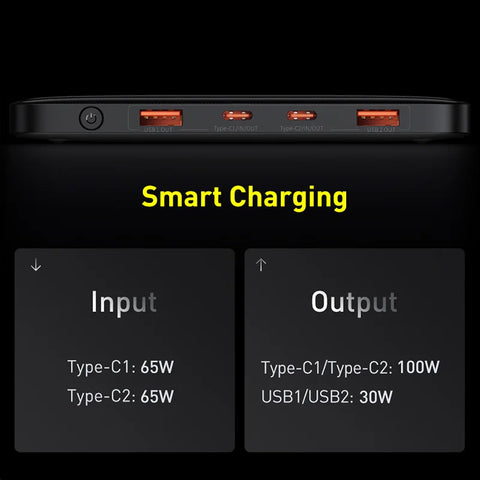 Baseus Pro 100W Power Bank – 20000mAh PD Fast-Charge with 100W Cable
