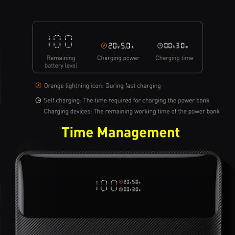 Baseus Pro 100W Power Bank – 20000mAh PD Fast-Charge with 100W Cable