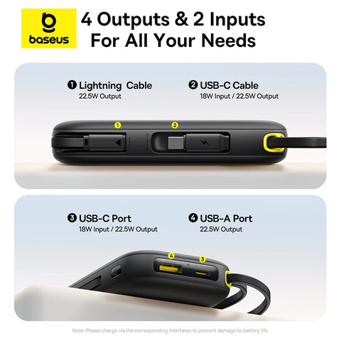Baseus Power+ 22.5W Power Bank – 10000mAh/20000mAh with Retractable Cables