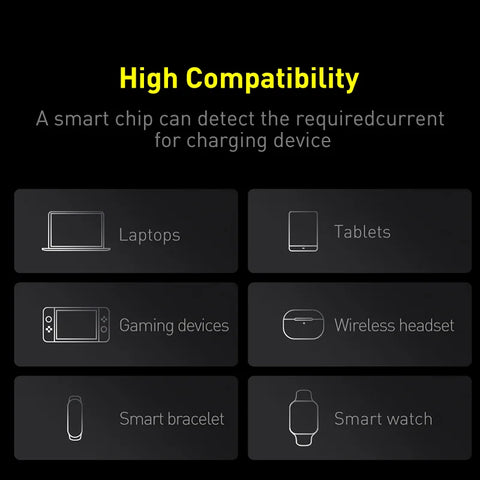 Baseus Pro 100W Power Bank – 20000mAh PD Fast-Charge with 100W Cable