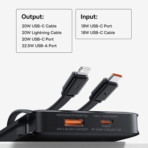 Baseus Duo 10000mAh Power Bank – 22.5W PD Fast-Charge with Dual Cables