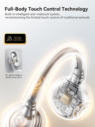 Joyroom Open-Ear Wireless Earbuds with Auto L-R Recognition & Omni Tap Control for Immersive Sound JR-OE3