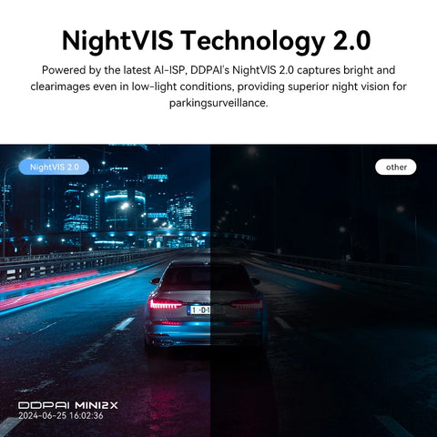 DDPAI Dash Cam MINI2X - 2K-resolutie, 5GHz wifi, ADAS-ondersteuning