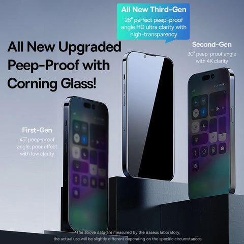 Baseus Tempered Glass Screen Protector for iPhone 13/14/15/16 Pro Max Plus - 0.4mm Anti-Peeping, Auto Installation