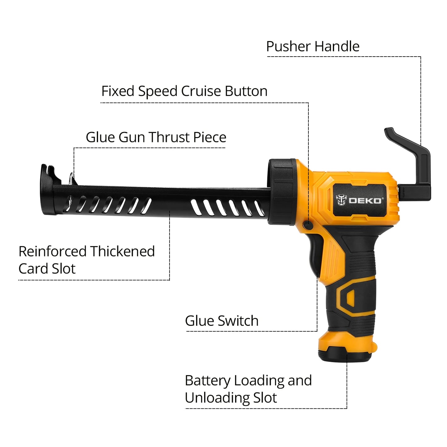 DEKO DEGG01 Electric Glue Gun – Automatic Multi-Function Hot Melt Adhesive for Waterproof Sealing & Bonding