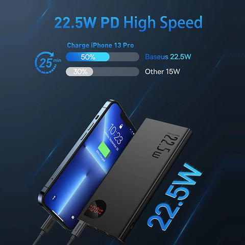 Baseus Edge 10000mAh Power Bank – 22.5W PD Fast-Charge