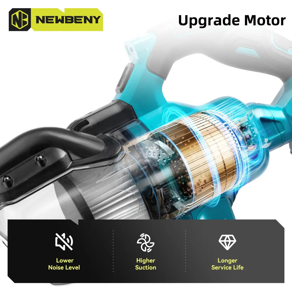 NEWBENY 1000W Cordless Electric Vacuum Cleaner – Powerful Rechargeable Household Cleaning Tool for Makita Battery Pin