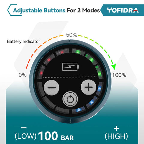 YOFIDRA 200Bar borstelloze elektrische hogedrukreiniger - 3500W 6-in-1 autoreinigings- en tuingereedschap voor Makita-accu