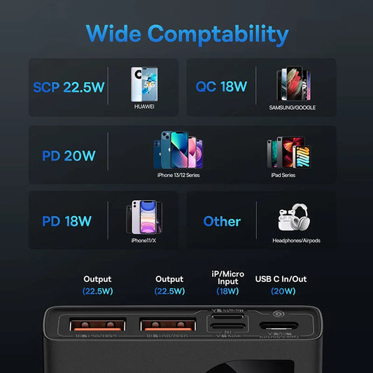 Baseus Edge 10000mAh Power Bank – 22.5W PD Fast-Charge