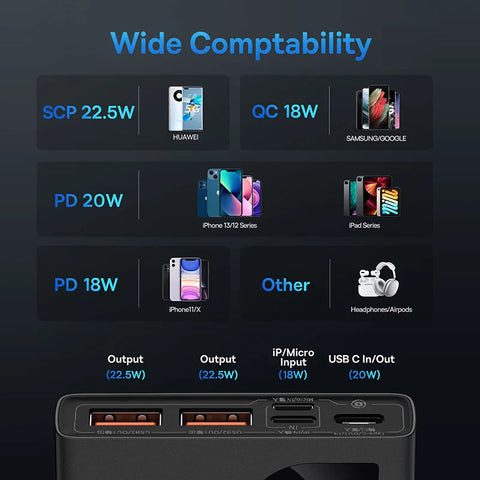 Baseus Edge 10000mAh Power Bank – 22.5W PD Fast-Charge