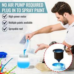 1000ml schnur lose elektrische Spritzpistole tragbare Haushalts farbe Sprüh gerät Auto Möbel Stahl beschichtung Airbrush für Makita 18V Batterie