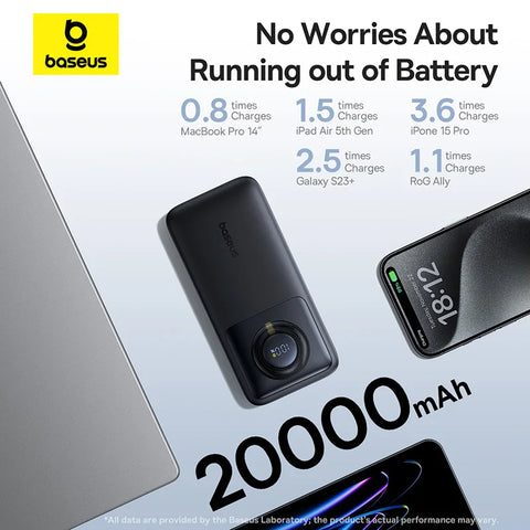 Baseus Ultra 65W Power Bank – 20000mAh with Retractable USB-C Cable