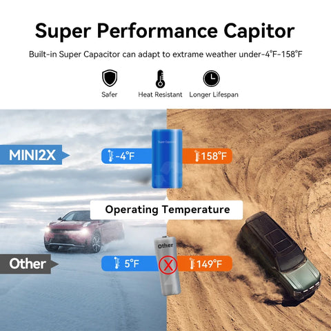 DDPAI Dash Cam MINI2X - 2K-resolutie, 5GHz wifi, ADAS-ondersteuning