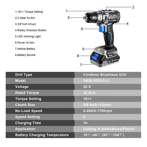 DEKO 20V borstelloze accuboormachine - 2-snelheden mini-elektrisch gereedschap voor houtbewerking