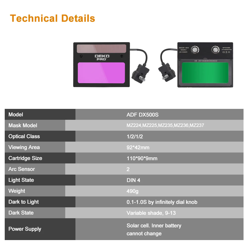 DEKO Auto-Darkening Welding Helmet – Adjustable Lens for MIG & MMA Welding
