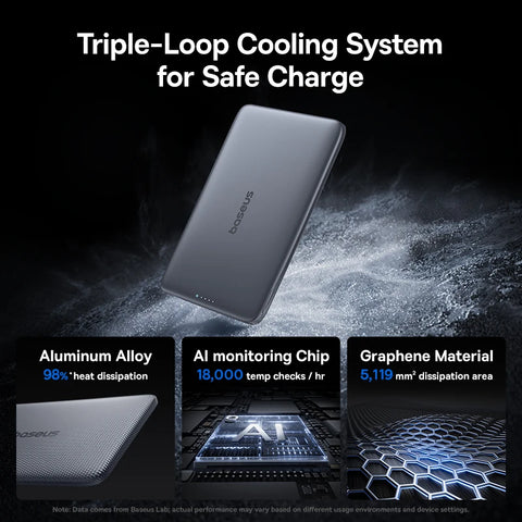 Baseus Slim 5000mAh Magnetic Power Bank – 15W Wireless & 20W Wired Charging