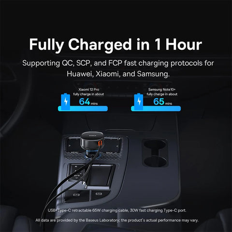 Baseus 60W Fast Car Charger with Retractable Cable & Dual Ports for iPhone 16/15/14/13 Pro and Samsung
