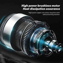 1000w 125mm bürstenloser elektrischer Winkels chl eifer 3-Gang-Schleifmaschine Holz bearbeitungs werkzeug für Makita 18V Batterie