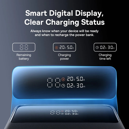 Baseus Apex 100W Power Bank – 20000mAh PD Fast-Charge