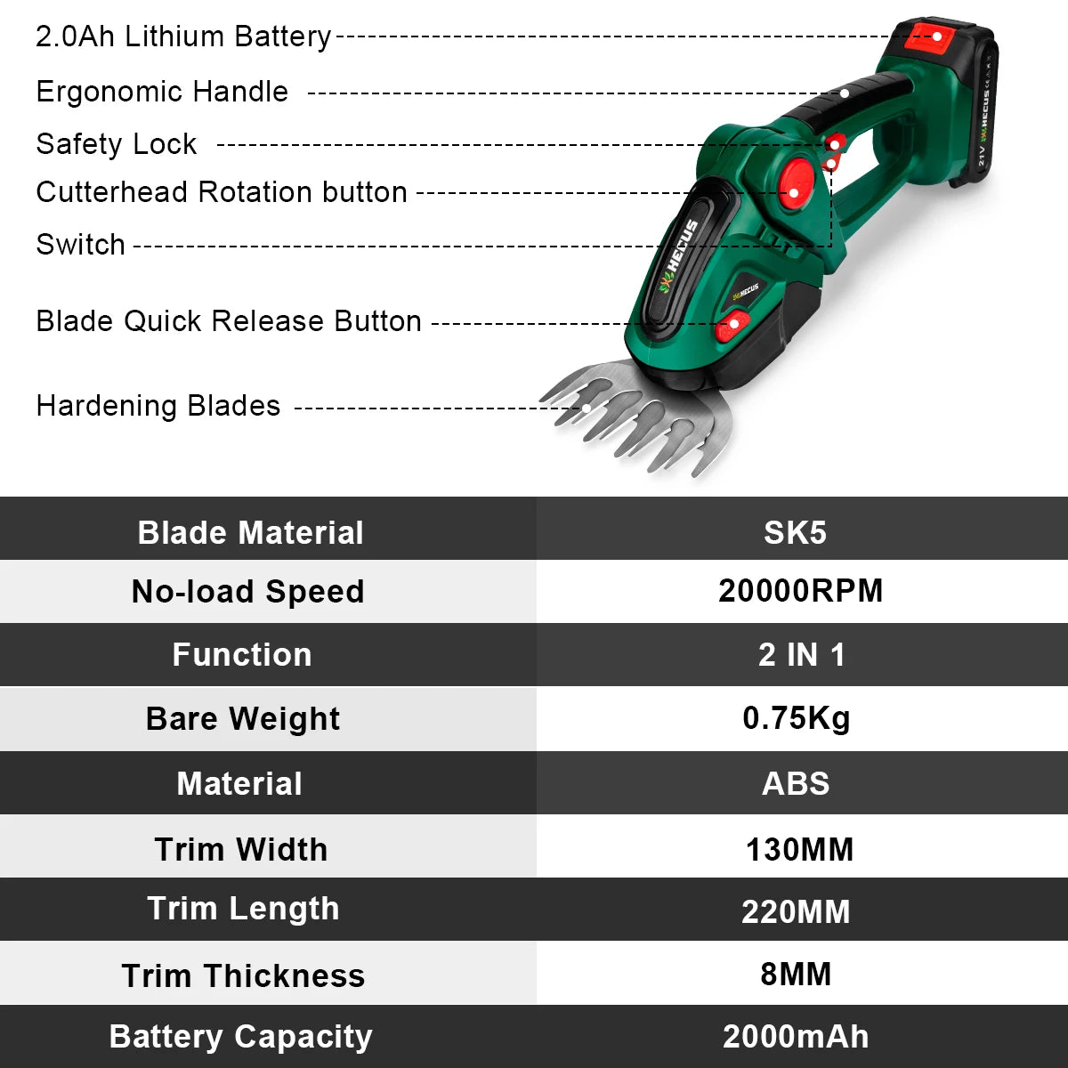 G Nadal 2-in-1 Electric Hedge Trimmer & Lawn Mower – 20,000RPM Garden Shears for Makita 18V Battery Pin