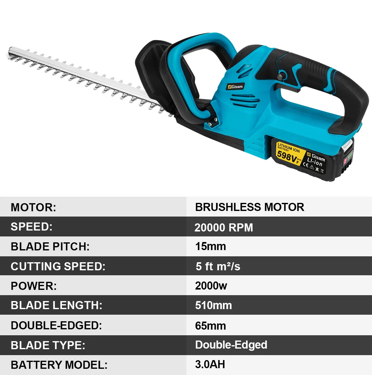 GΣ 20000RPM Brushless Cordless Hedge Trimmer – 2000W Garden Pruning Tool for Makita 18V Battery Pin