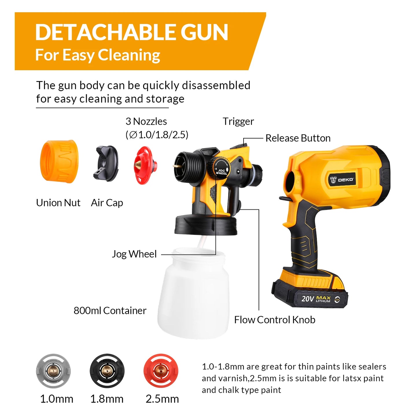 DEKO 220V Electric Paint Sprayer – High-Power Home Spray Gun with 3 Nozzles, Easy to Use & Clean, Perfect for Beginners