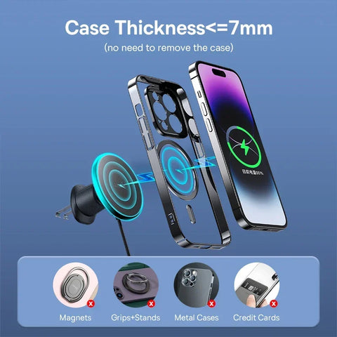 Baseus Magnetic Wireless Car Charger Holder - 15W Fast Charging for iPhone 16/15/14/13