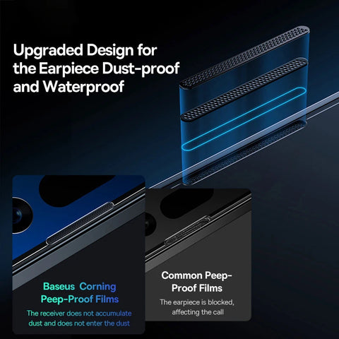 Baseus Tempered Glass Screen Protector for iPhone 13/14/15/16 Pro Max Plus - 0.4mm Anti-Peeping, Auto Installation