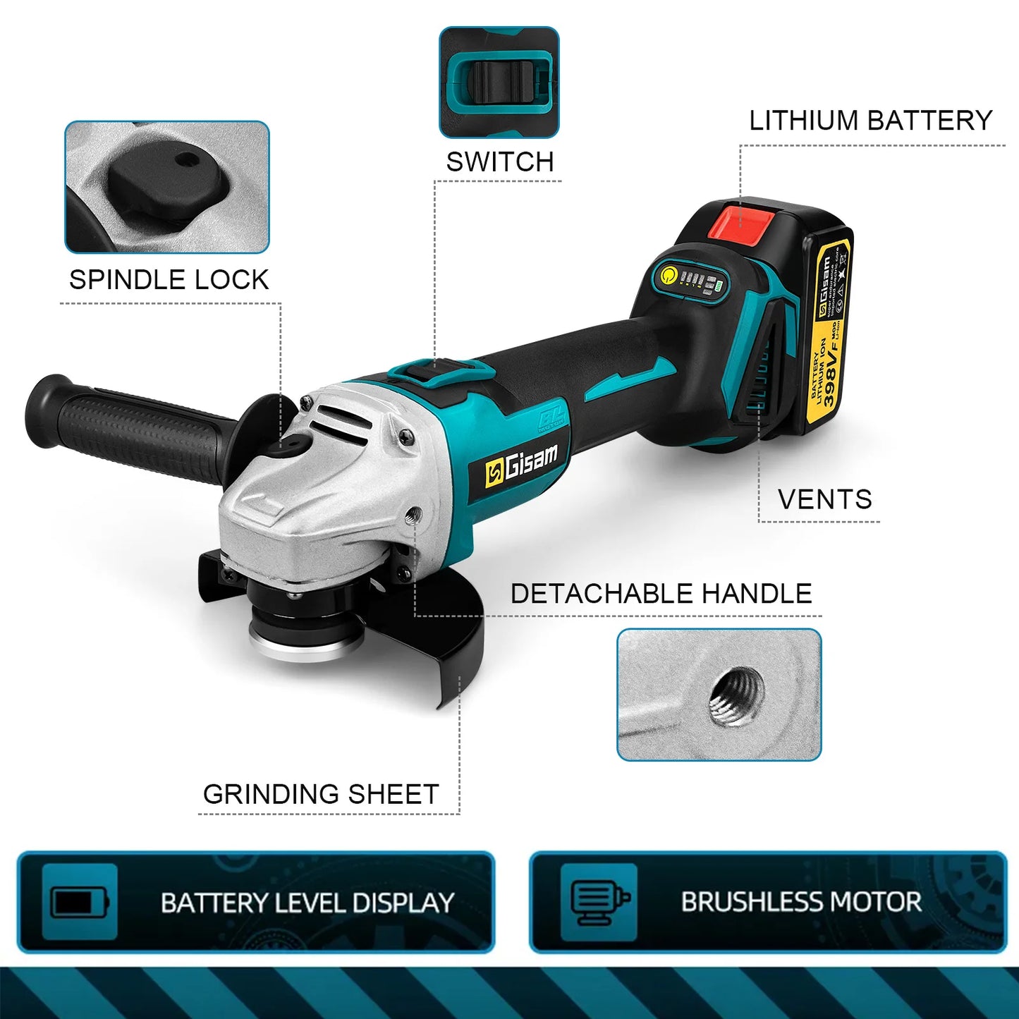 GΣ 125mm Brushless Cordless Angle Grinder – Variable Speed M14 Cutting Tool for Makita 18V Battery Pin