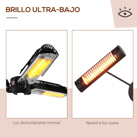 Outsunny Outdoor Electric Heater - 1000W/2000W/3000W for Garden