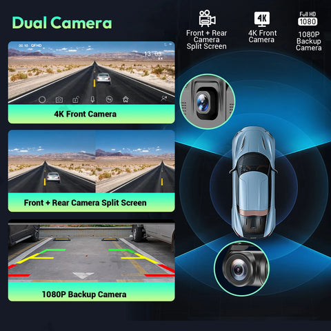 XGODY 10,26" 4K Dashcam: Erweiterte Autosicherheit und Navigation