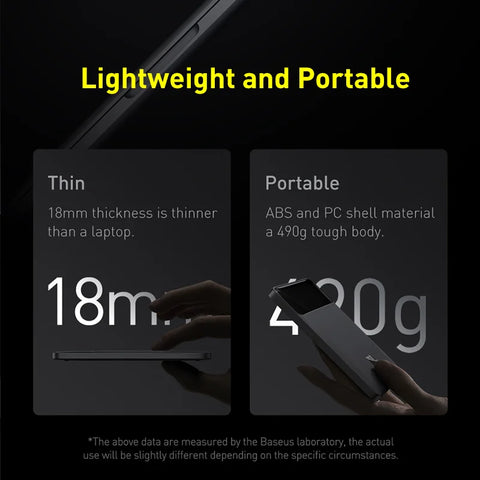 Baseus Pro 100W Power Bank – 20000mAh PD Fast-Charge with 100W Cable