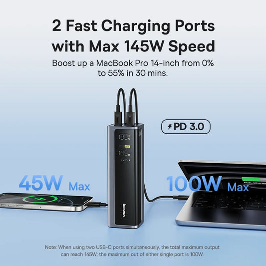 Baseus Ultra 145W Power Bank – 20800mAh PD Fast-Charge with Digital Display