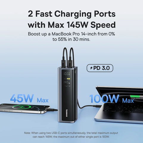 Baseus Ultra 145W Power Bank – 20800mAh PD Fast-Charge with Digital Display