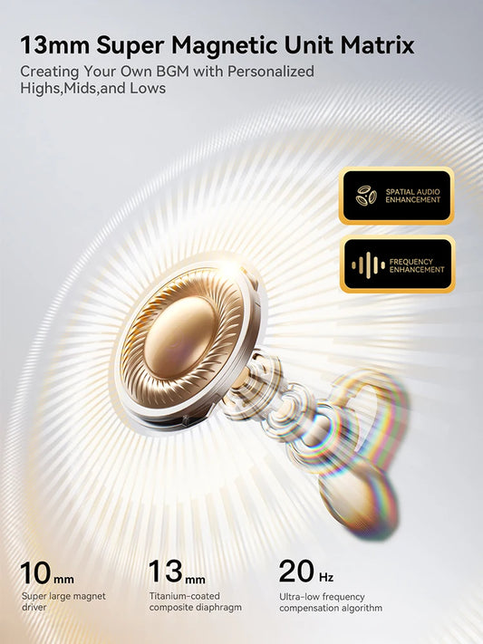 Joyroom Open-Ear Wireless Earbuds with Auto L-R Recognition & Omni Tap Control for Immersive Sound JR-OE3
