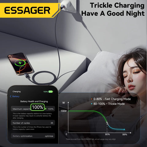 Essager USB-C Cable - 100W PD Fast Charging for iPhone 16/15, Xiaomi, Huawei, MacBook & iPad