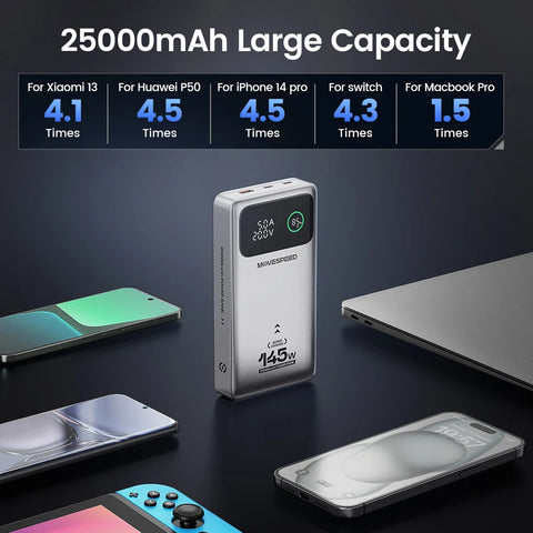 MOVESPEED M25 Pro 140W Power Bank – 25000mAh PD3.1 Fast-Charge