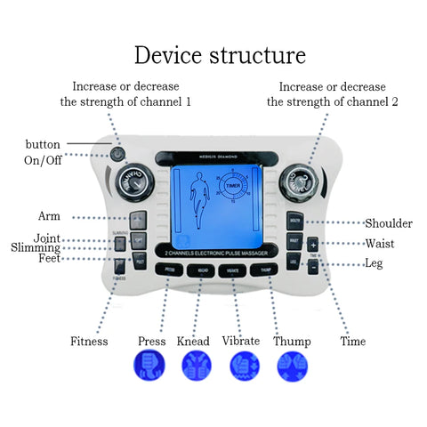 12 Modes EMS Muscle Stimulator & Tens Pulse Massager - Digital Frequency Physiotherapy Machine