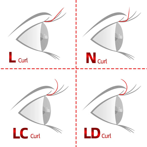 NAGARAKU Synthetic Mink Individual Eyelash Extensions - 16 Lines Mix Curls 7-15mm